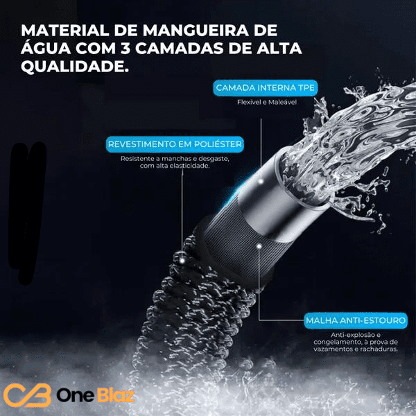Portable High-Pressure Water Gun for Car - Inovata Store