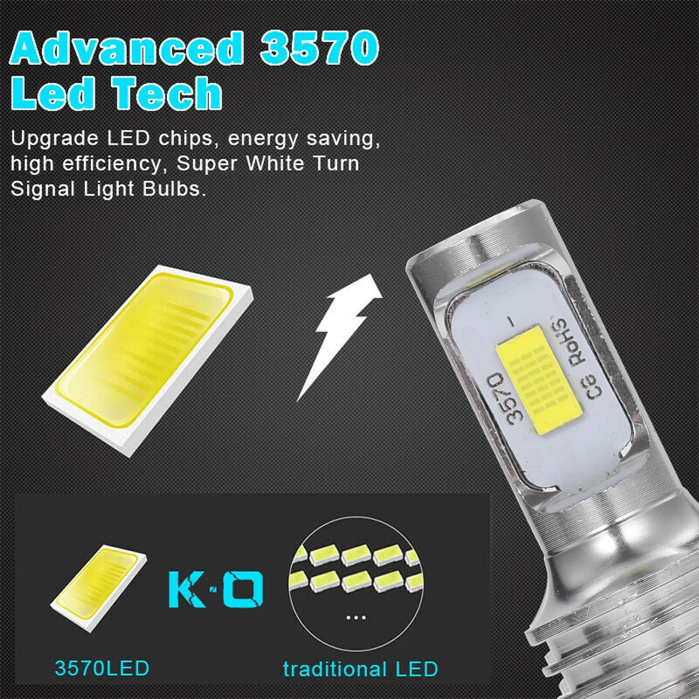 H11/H8/H9 Automotive LED Bulb 80W 30000LM – Super Bright Headlight and Fog Light 3000K/6000K (2-Piece Kit)