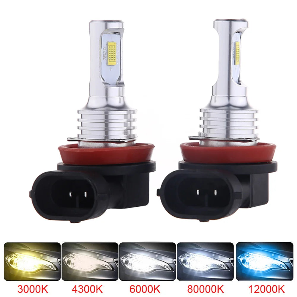 H11/H8/H9 Automotive LED Bulb 80W 30000LM – Super Bright Headlight and Fog Light 3000K/6000K (2-Piece Kit)