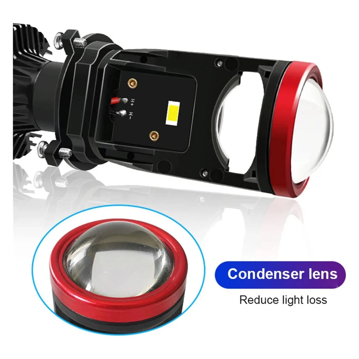 H4 LED Automotive Mini Projector Bulb 100W 30000LM – High and Low Beam with Turbo Fan 6000K (2-Piece Kit)