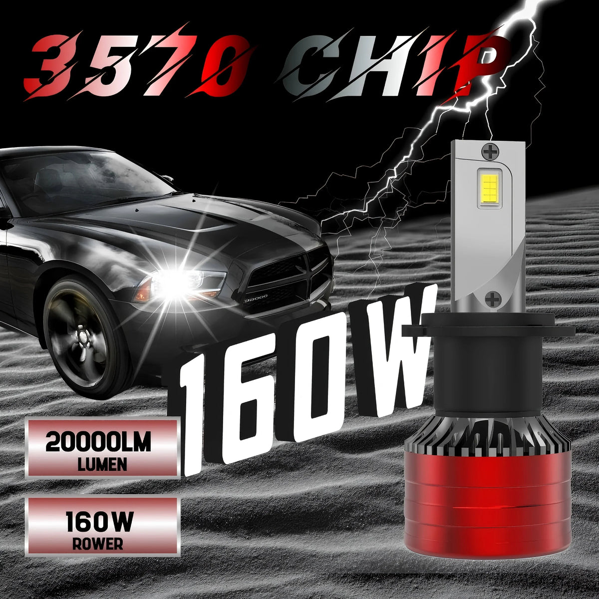 Automotive LED Bulb Kit H1 H4 H7 H11 9005 9006 6000K High Power