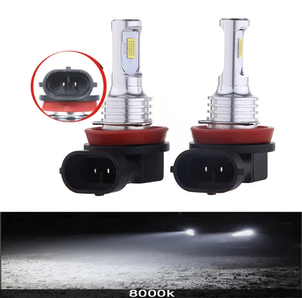 H11/H8/H9 Automotive LED Bulb 80W 30000LM – Super Bright Headlight and Fog Light 3000K/6000K (2-Piece Kit)