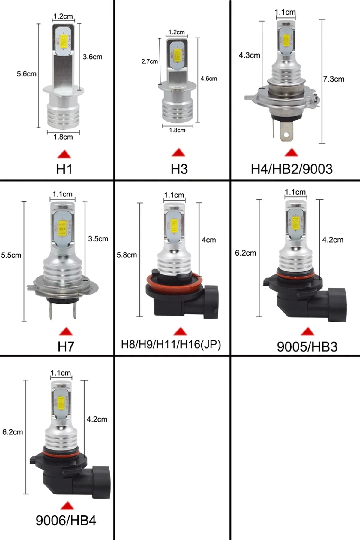 H11/H8/H9 Automotive LED Bulb 80W 30000LM – Super Bright Headlight and Fog Light 3000K/6000K (2-Piece Kit)
